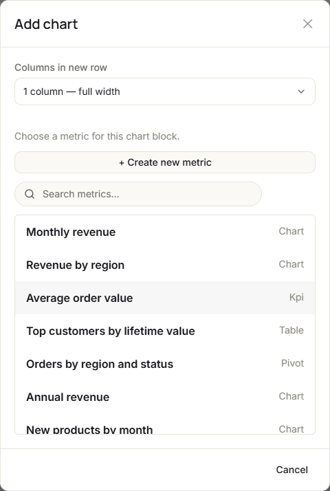 The Add chart dialog with Columns in new row set to 1 column — full width, + Create new metric, the Search metrics… box and a list of saved metrics