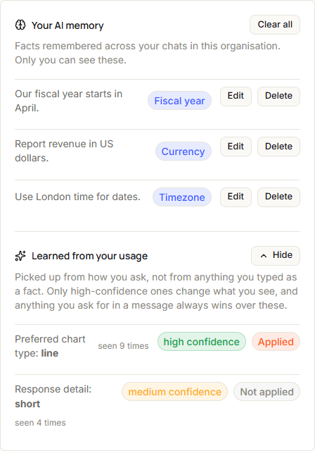 The Your AI memory panel with three memories tagged Fiscal year, Currency and Timezone, each with Edit and Delete, the Clear all button, and Learned from your usage showing one Applied and one Not applied preference