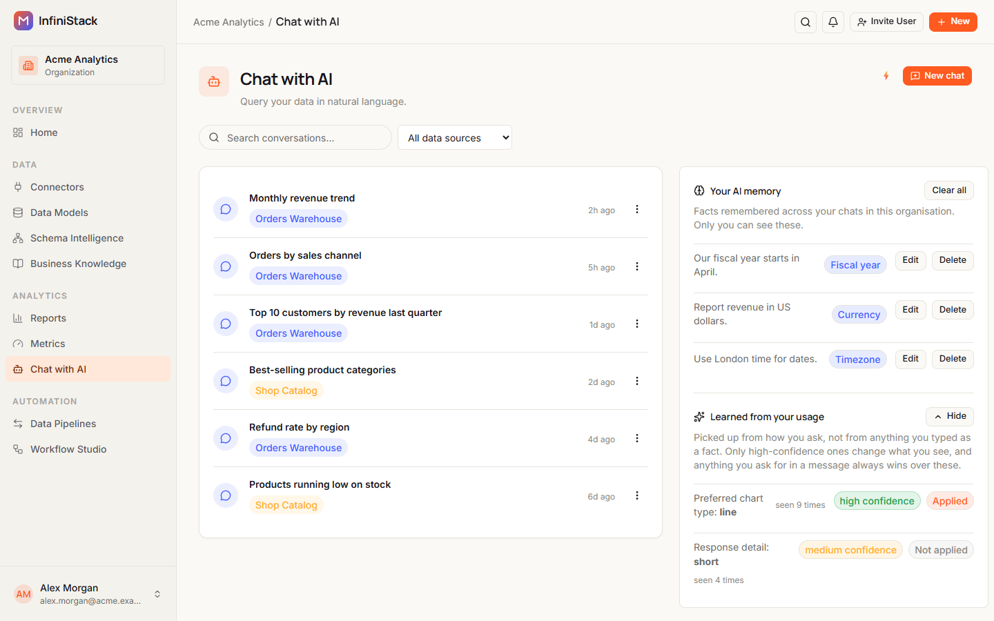 The Chat with AI page, listing six conversations with their data-source badges and times, the Search conversations… box, the All data sources filter, the Your AI memory panel, and the ⚡ and New chat buttons at the top right