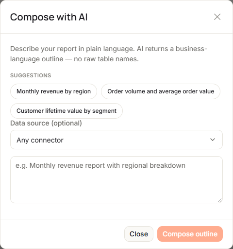 The Compose with AI dialog with Suggestions chips, the Data source (optional) menu set to Any connector, the description box, and Compose outline