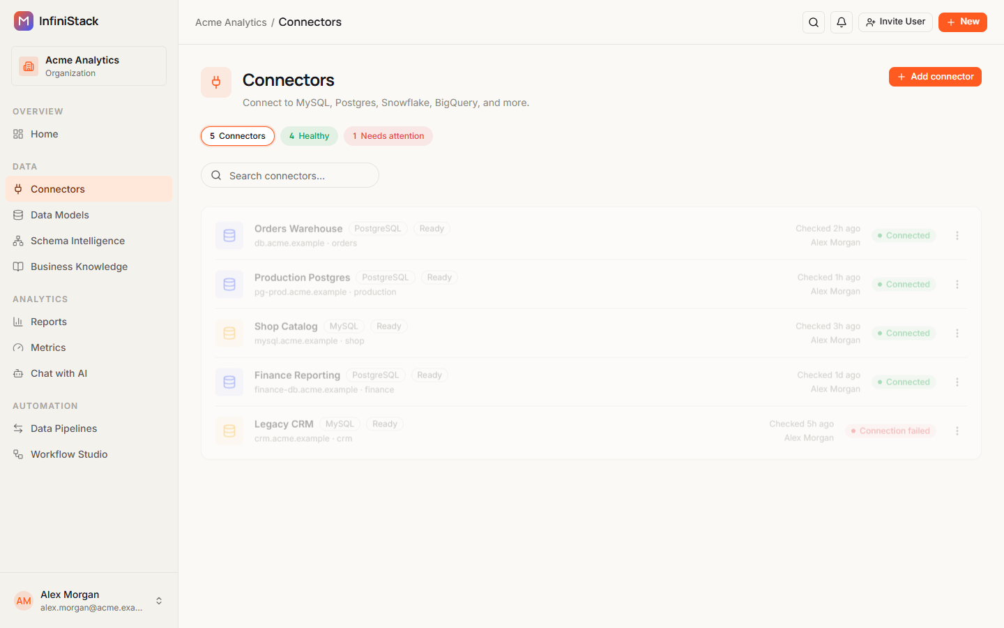 The Connectors page with five connectors, the 5 Connectors, 4 Healthy and 1 Needs attention chips at the top, and each row showing its type, Ready badge, Checked time and a Connected or Connection failed status
