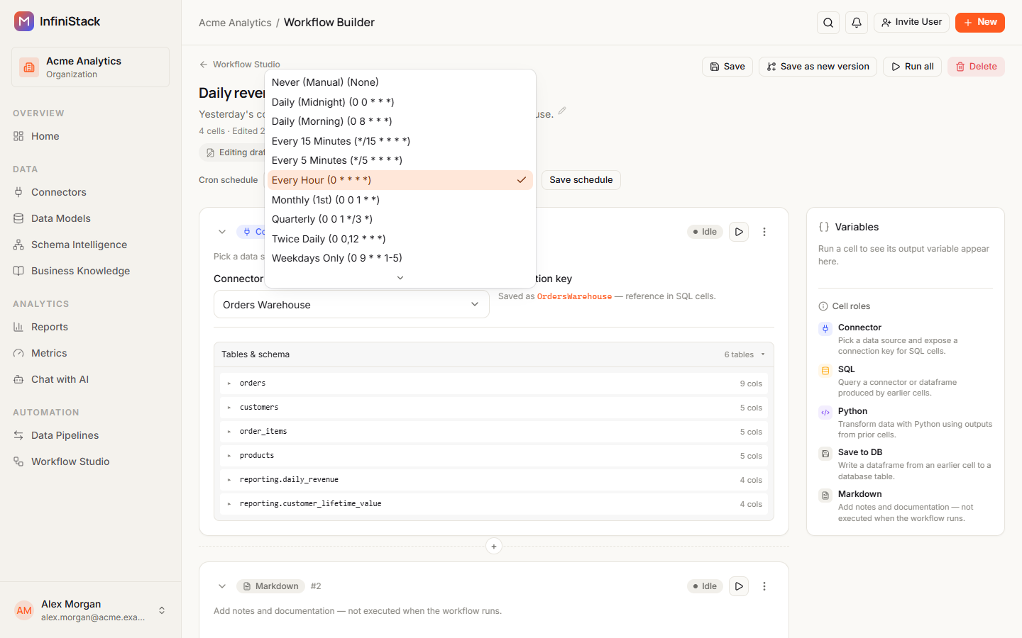 The Cron schedule list open in the builder, with Every Hour (0 * * * *) selected and the Save schedule button beside it