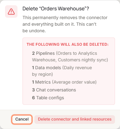The Delete Orders Warehouse dialog listing the pipelines, data models, metrics, chat conversations and table configs that will also be deleted, with Cancel and Delete connector and linked resources buttons