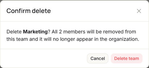 The Confirm delete dialog asking to delete Marketing and saying all 2 members will be removed from this team, with the Cancel and Delete team buttons