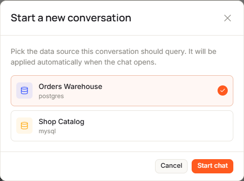 The Start a new conversation dialog with two data sources, Orders Warehouse (postgres) selected and Shop Catalog (mysql), and the Start chat button