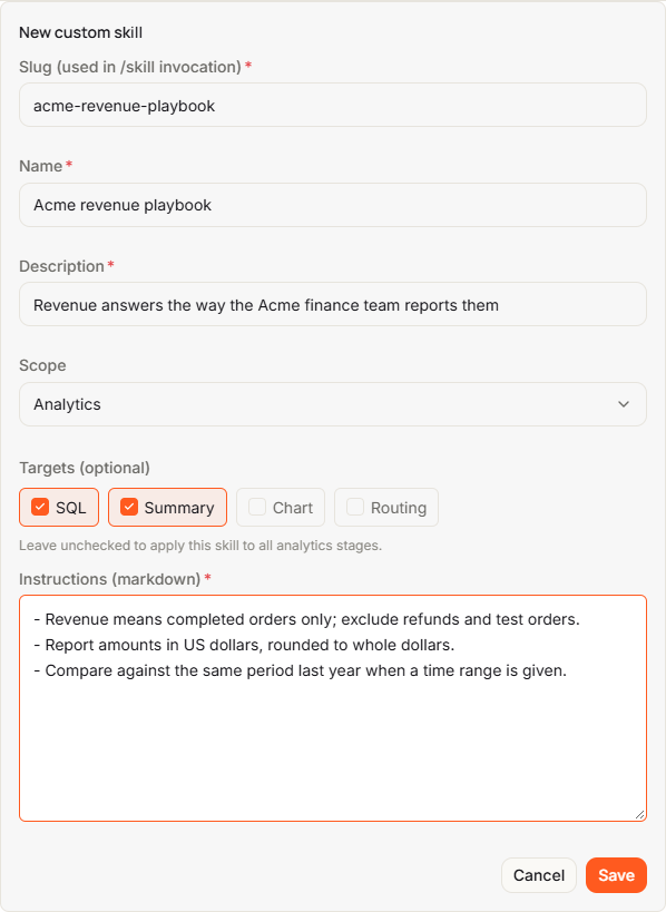 The New custom skill form filled in with Slug acme-revenue-playbook, a Name, a Description, Scope Analytics, the SQL and Summary targets checked, and Instructions, with the Save button
