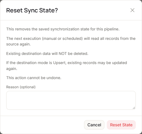 The Reset Sync State dialog, explaining that the next run reads all records again, with the Reason field and the Reset State button