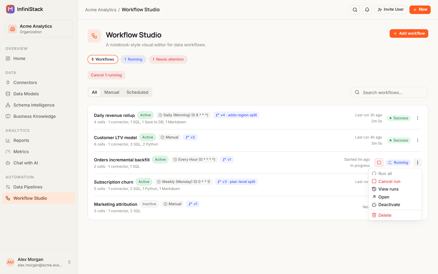 The workflow list with the row menu open on a running workflow, showing Run all, Cancel run, View runs, Open, Deactivate and Delete