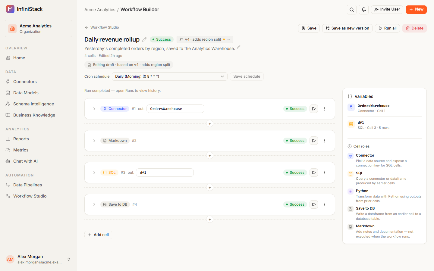 The builder after Run all, with Run completed — open Runs to view history. and the Connector, Markdown, SQL and Save to DB cells each showing Success