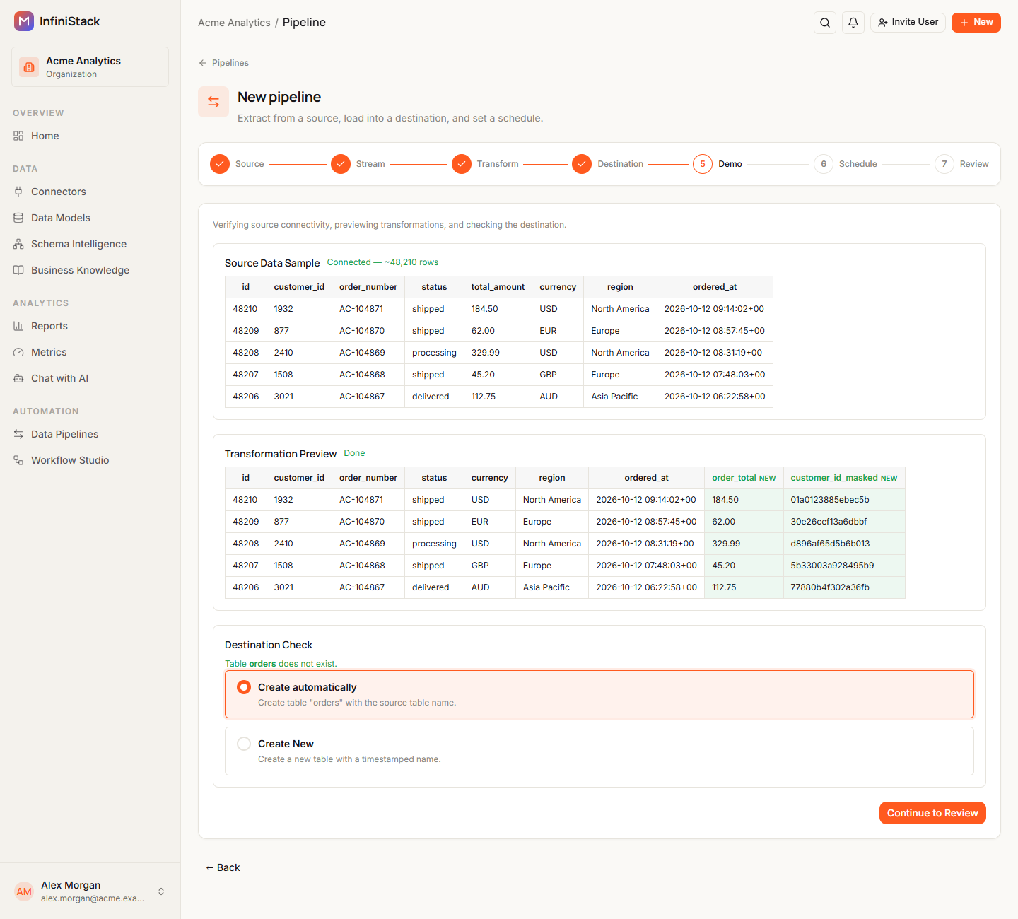 The Demo step with the Source Data Sample, the Transformation Preview, and the Destination Check showing the Create automatically and Create New options