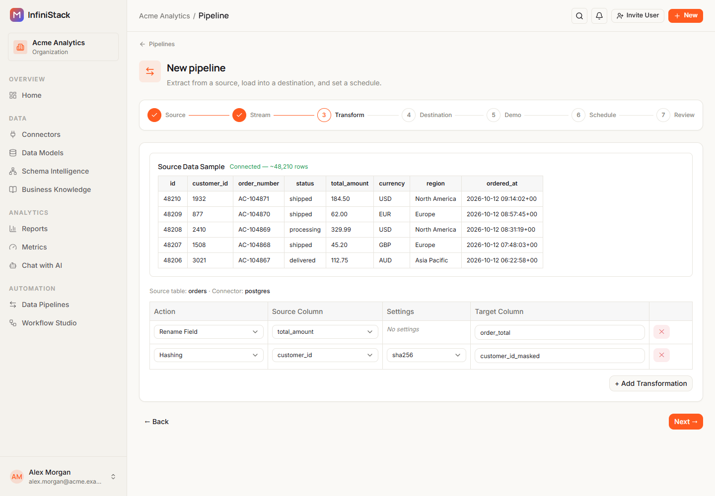 The Transform step with the Source Data Sample above a rule table showing Action, Source Column, Settings and Target Column, and the Add Transformation button