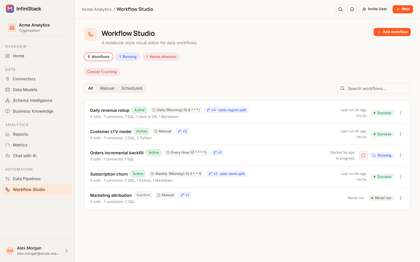 The Workflow Studio list with the Workflows, Running and Needs attention chips, the All, Manual and Scheduled tabs, Search workflows…, and rows that show each workflow's Active or Inactive badge, schedule, version and status