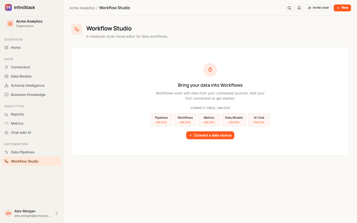 Workflow Studio with no connectors, showing Bring your data into Workflows and the Connect a data source button